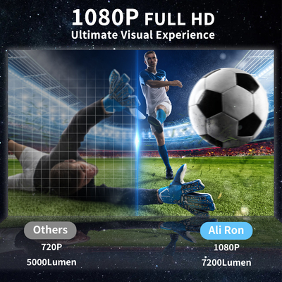 FY360 4K HD スマートLCDプロジェクター 高明度のホームシアターレーザー Android 11.0 BT5.2 内蔵ステレオサウンドとUSプラグ