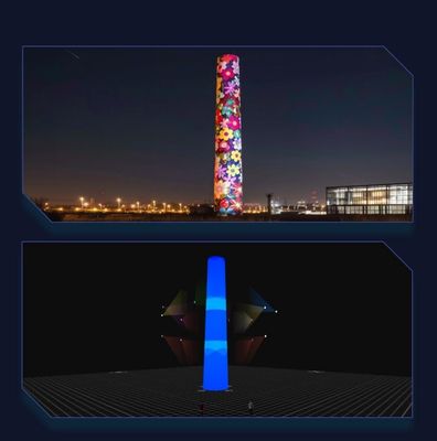 フライン A1 イン Immersive Room 4K ディストリビューテッド コンバージェード サーバ 端末 融合 ドーム 3D マッピング 投影機器