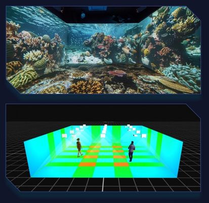 Flyin A1 Immersive Room 4K ディストリビューテッドコンバージェッドサーバー エッジ 融合ドーム 3D マッピング