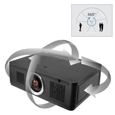 360° Free Installation