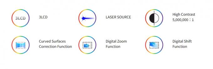 Flyin 2025 プロフェッショナル 3LCD 4Kレーザープロジェクター 7200 アンシルメン Ultra Hd 3840x2160 高明るさ ビジネス教育 大規模な会場 宴会ホール ステージ 0